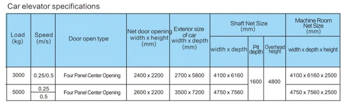 FUJI Garage Car Elevator specifications FUJI Garage Car Elevator specifications
